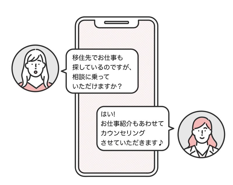 移住カウンセリング